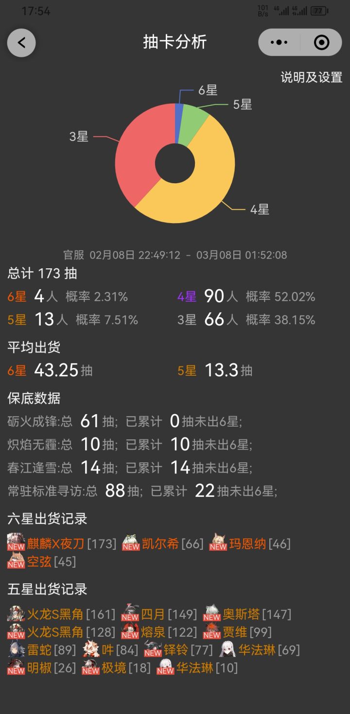 联动池六十抽没六星合理吗截图