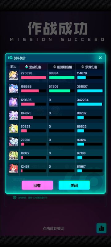 通关啦！！！（泪目）太不容易了。