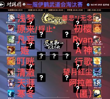 第十五届（一服）伊鹤武道会16强运动员表（回复心仪冠军参与抽奖）【已开奖】