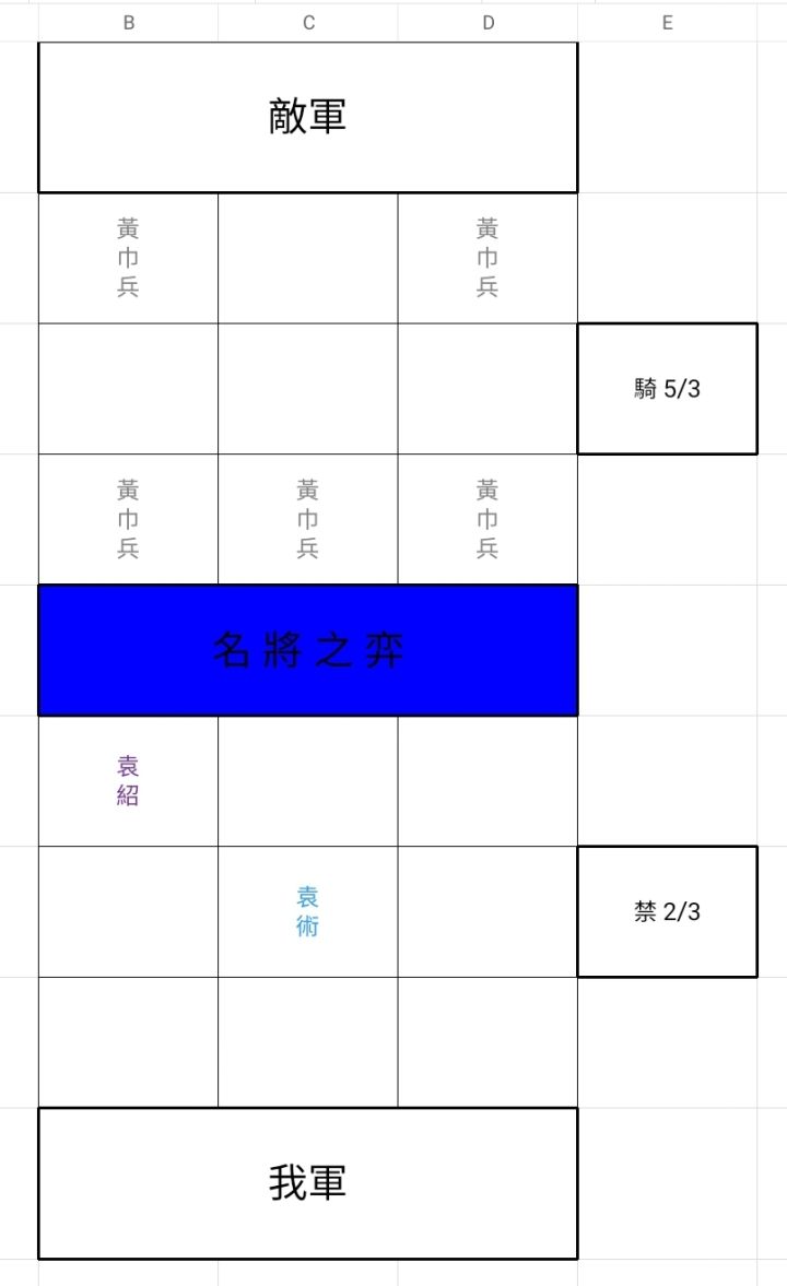 《名將之弈》第一回-轉生三國成袁紹,討伐黄巾建首功截图
