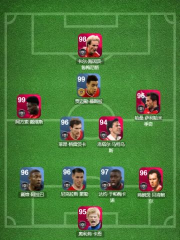 探讨目前实况中的强力队套