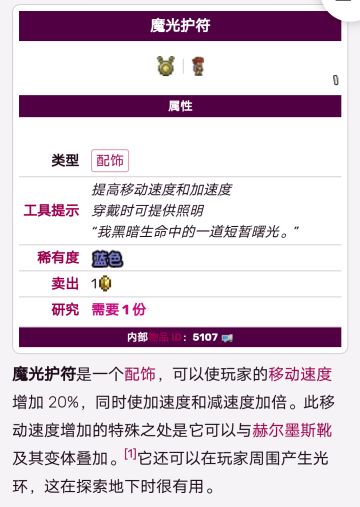 饥荒联动物品及其原型内容介绍