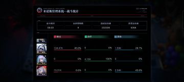 夏音真是铁废物，我来给萌新说练什么