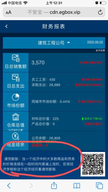 每天的报表都会带一个经济学小知识