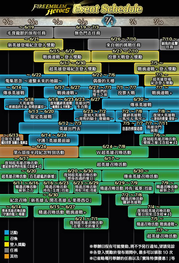 6.10-7.10活动日程截图