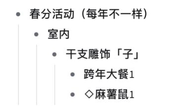家园装修所需活动材料汇总