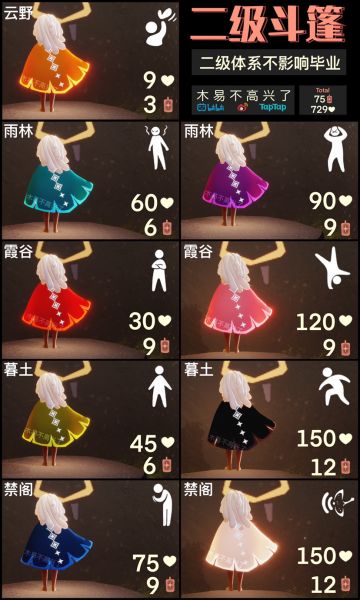 二级斗篷兑换图