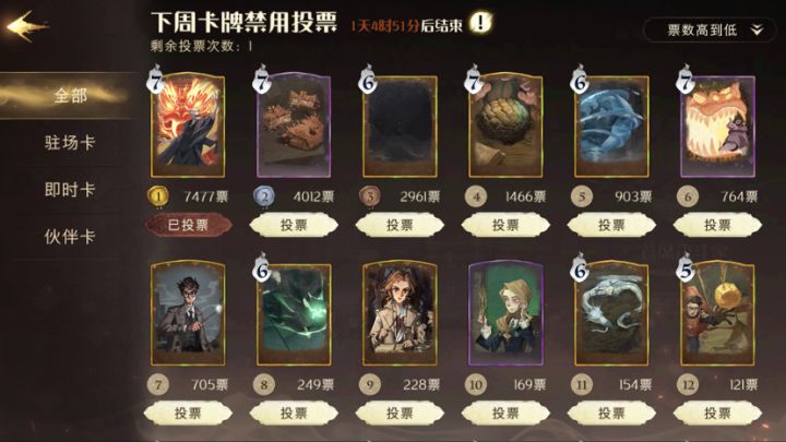 厉火高居榜一截图