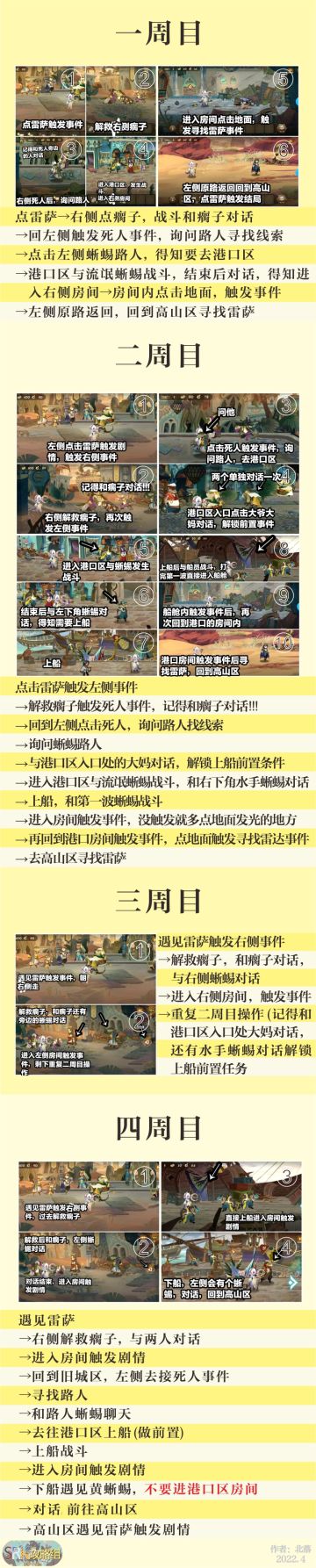四周年【埋没之诗】复刻活动攻略图文/视频