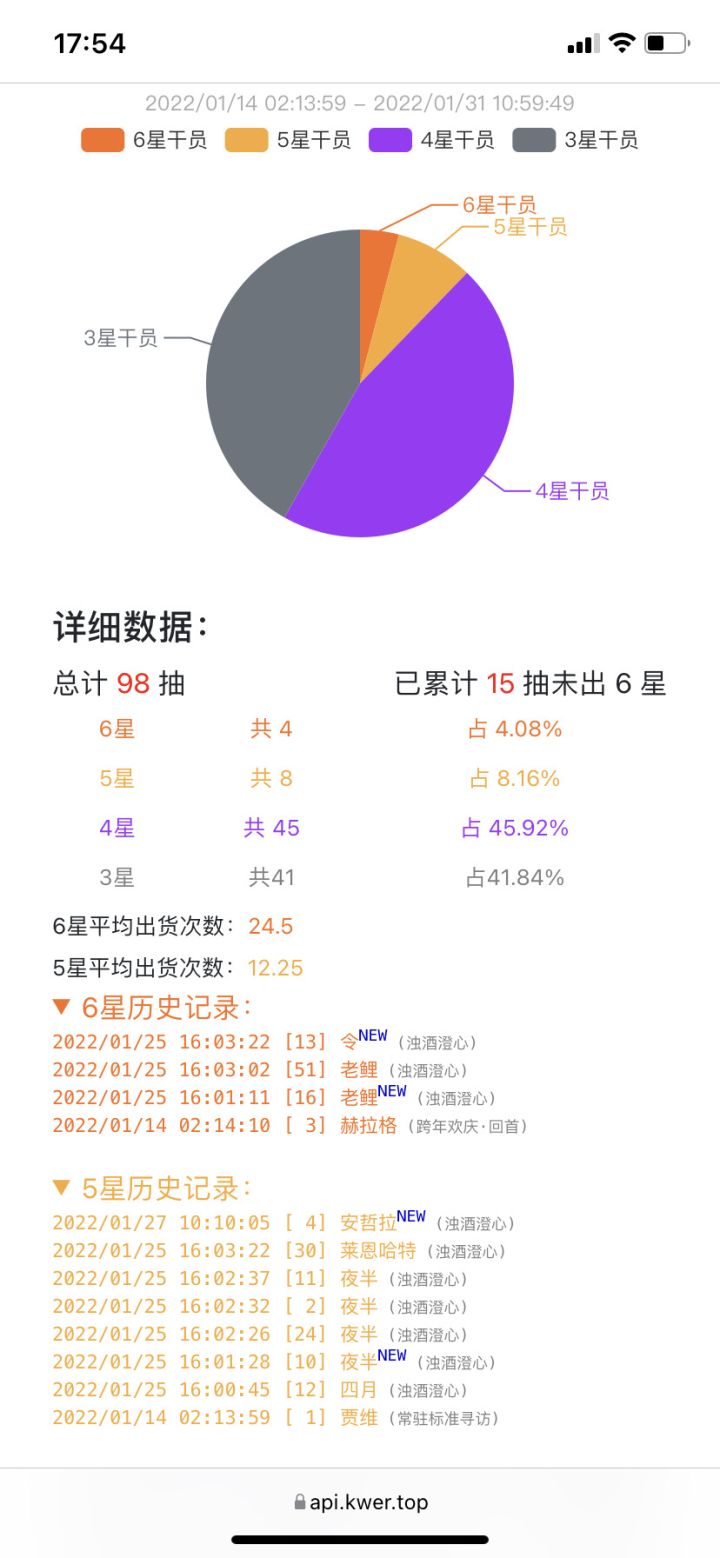 概率那叫一个高啊截图