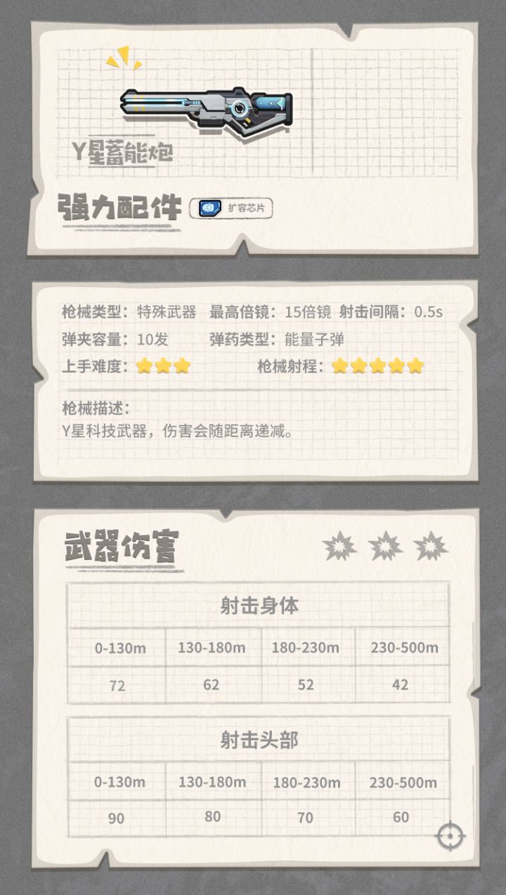 挑战分析香肠派对所有物品/第三天截图