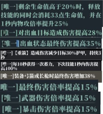 S9赛季弓职业装备篇