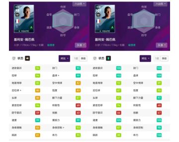 本周火热强悍首发推荐！助您天梯上分队套！阵型推荐！