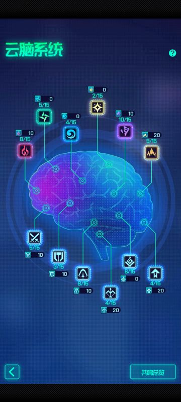 新人入门，队伍加成简述