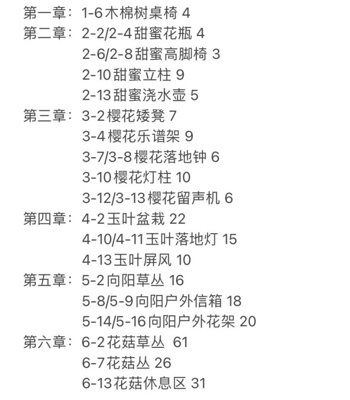主线通关材料汇总截图