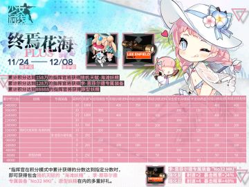 终焉花海Plus 复刻预告