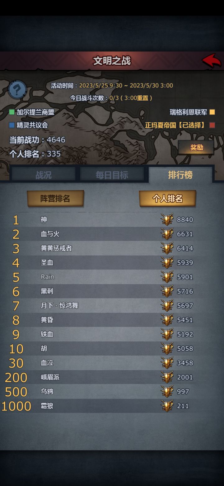 萌新第一次打文明截图