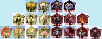 天赋补充（18命星 11权势 12财势 11命势）