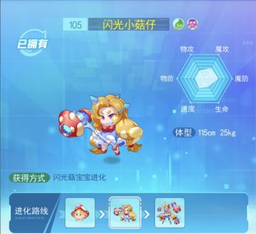 精灵图鉴-闪光小菇仔