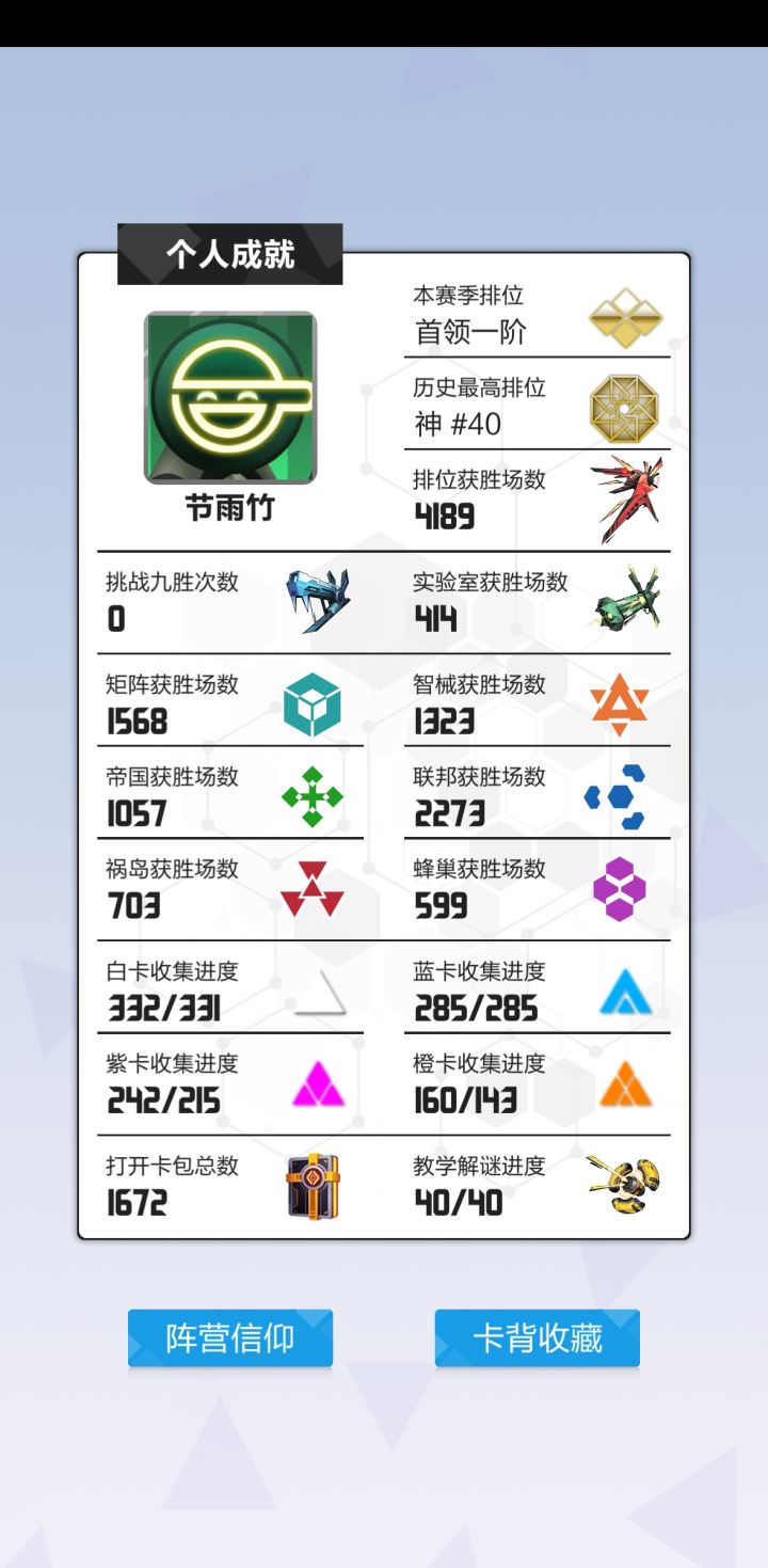 感谢2047三年的陪伴截图