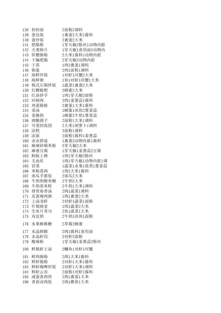 食谱大全，分享一下截图