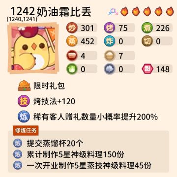 神算鸽劝氪篇之香甜礼包（奶油比丢，咖啡小黑）