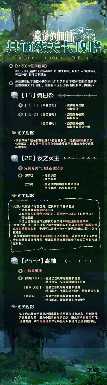 遗落的血脉-主线关卡攻略