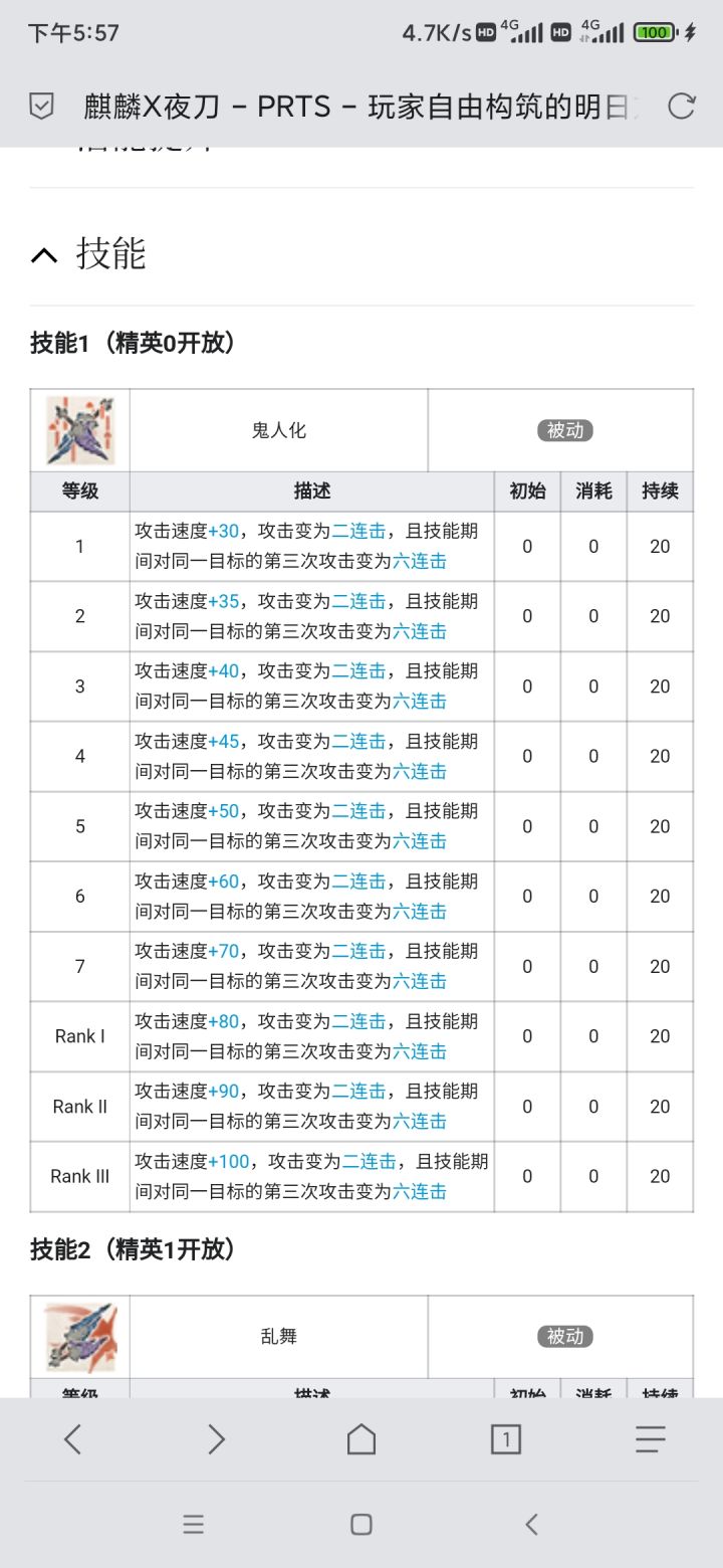 吃拐率截图