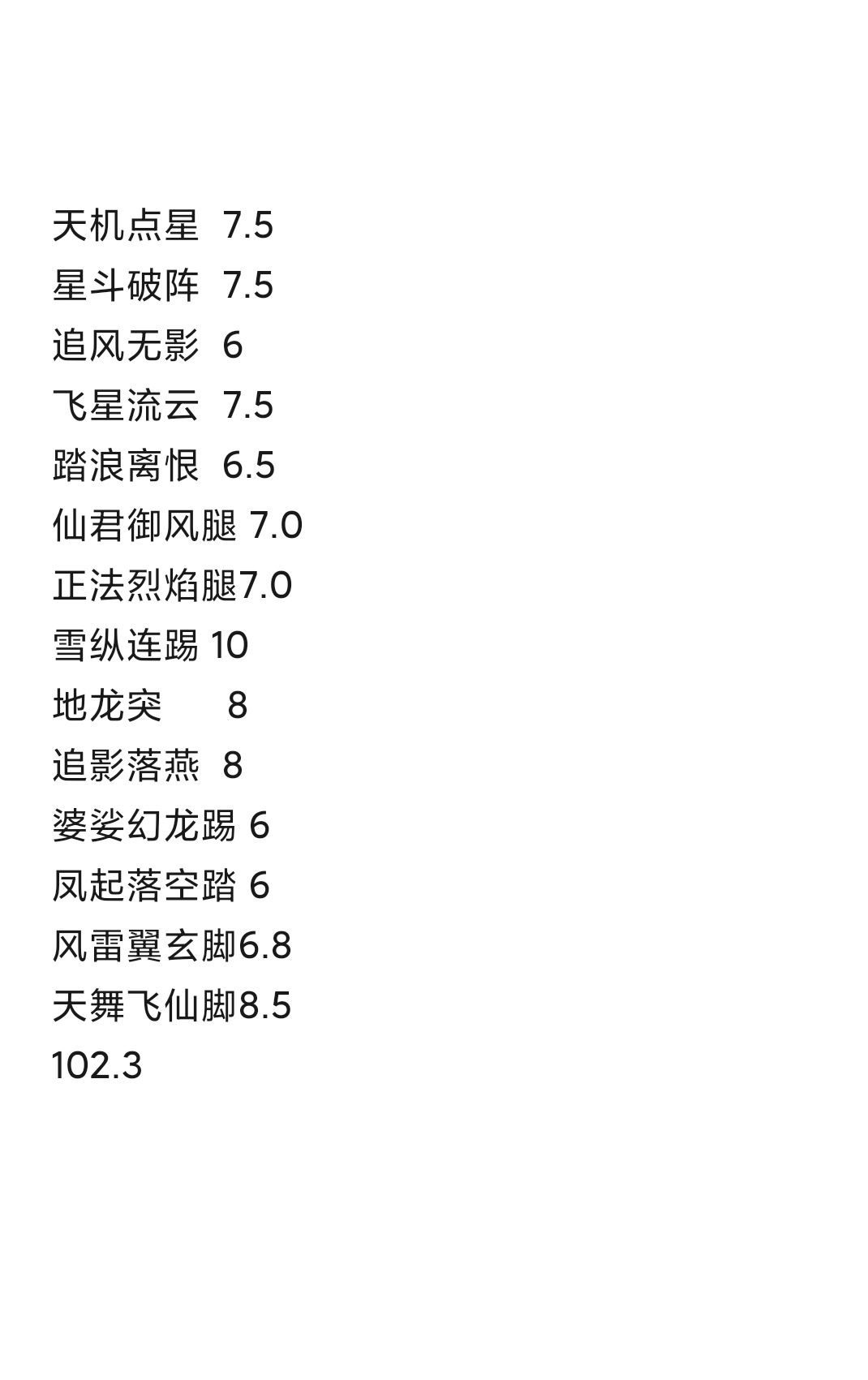 过天竺最后一图迦维卫国腿法技能表截图