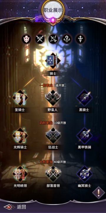 英雄/职业~骑士(六)