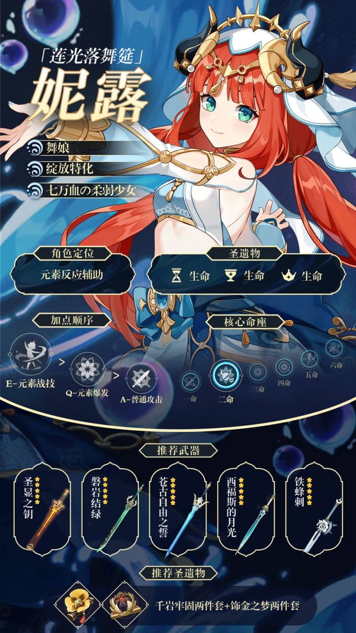 妮露攻略截图