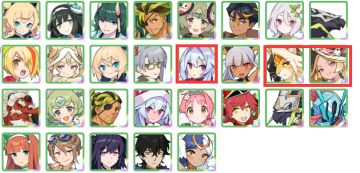 搬运工出没-截止至2周年主流配队体系介绍-风