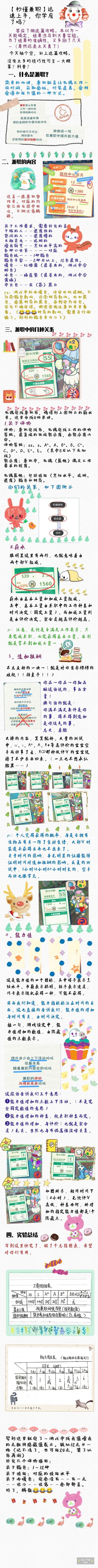 【秒懂兼职】迅速上手，你学废了吗？