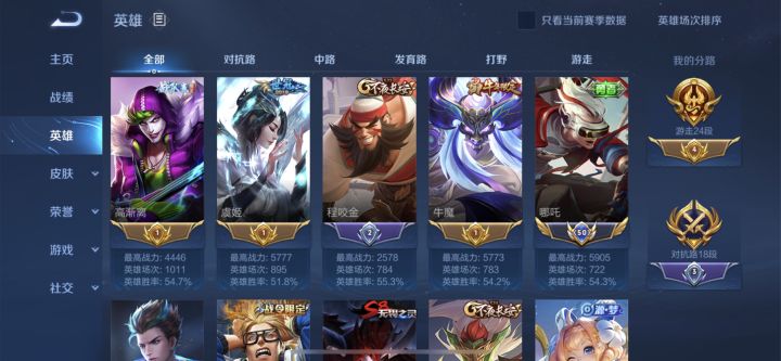 5000战力拿国服!截图