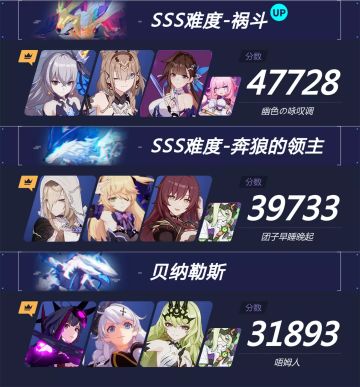 【崩坏3通讯中心】战场一图流丨终极区高配战场作业