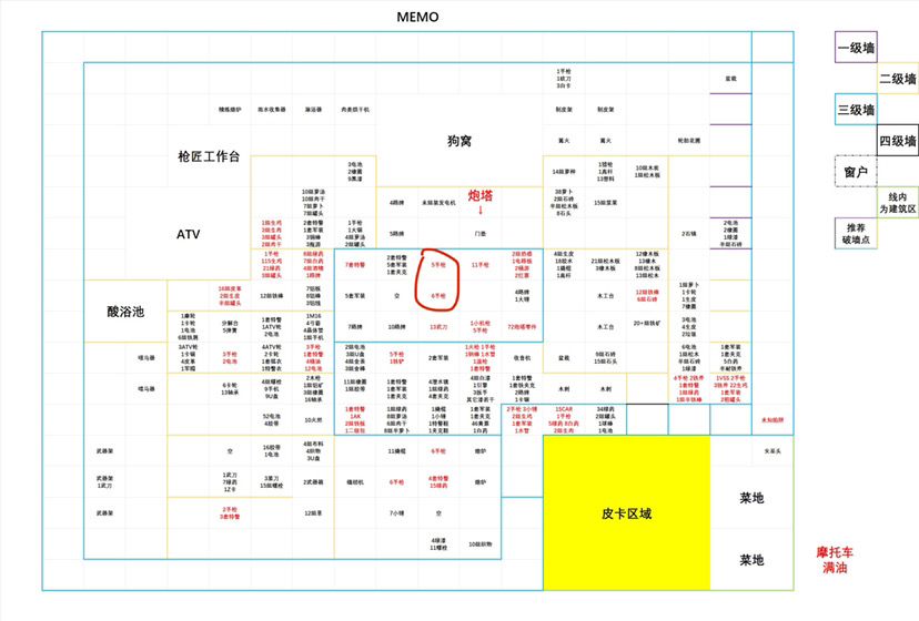抄MEMO（肥到搬不完）截图