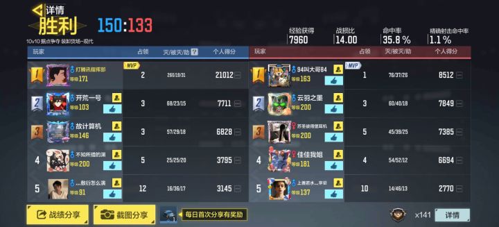 最初生的一集截图