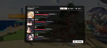 战士队输出详解，科普贴猫咪和薇不弱。