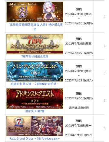 七月活动一览&池子开放前瞻