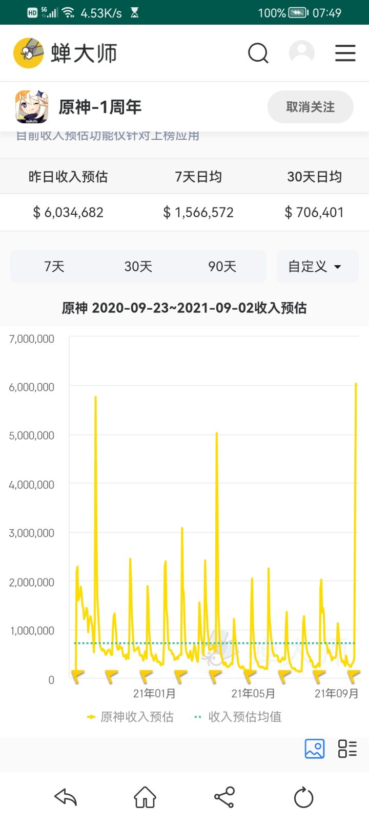 流水创史高截图