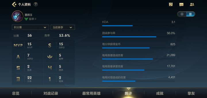 当我以为我很垃圾,然后我去国际服打外国人之后。截图