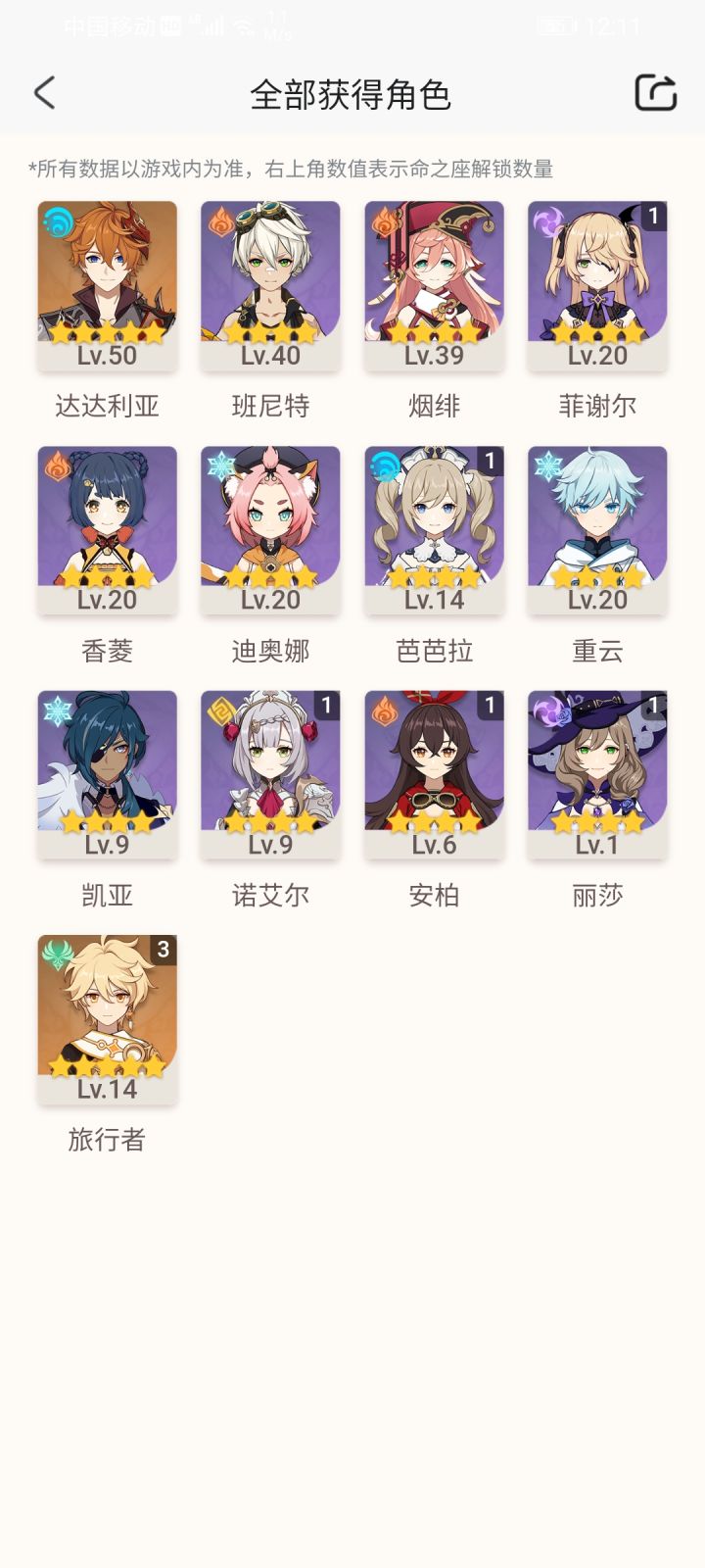 我这都应该养什么啊截图