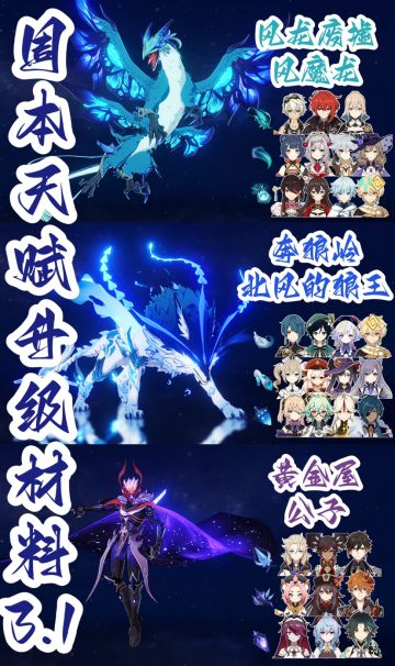 『原神』周本Boss天赋升级材料（3.1版本）