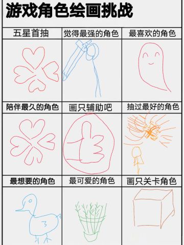 我画你猜时间到!各位也请将自己的画作发在评论区吧嘿嘿(º﹃º )