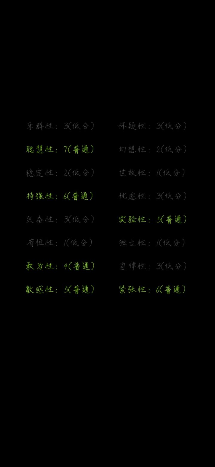 兄弟们我认真答的，我还有救吗？截图