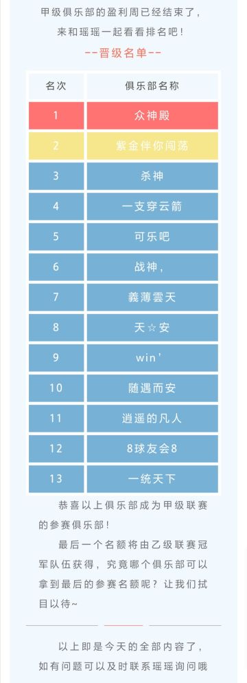 甲级联赛周盈利排名公布
