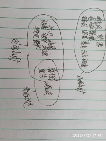 你真的了解buff与状态吗？