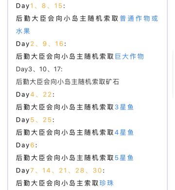 记录：国家发展计划物资