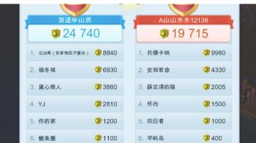 华山第一场战争