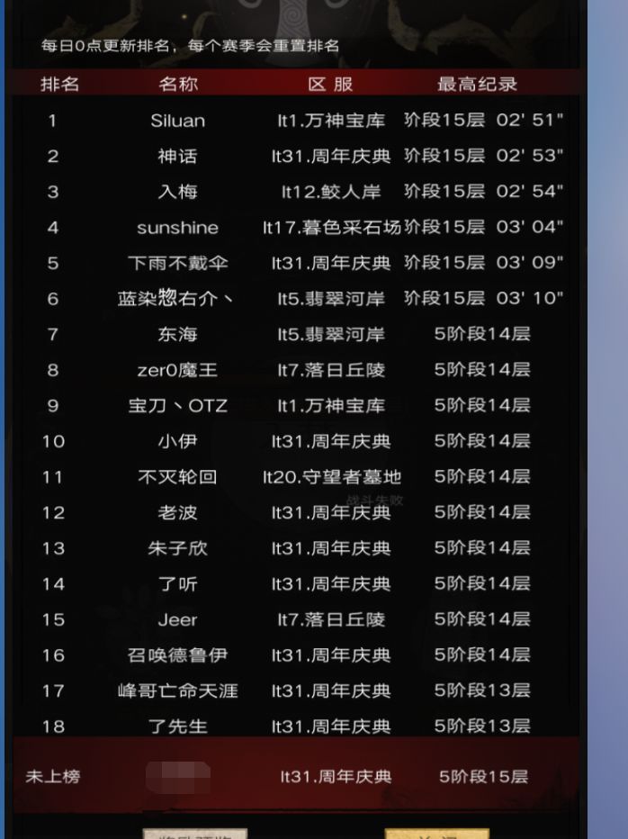梦境排名截图